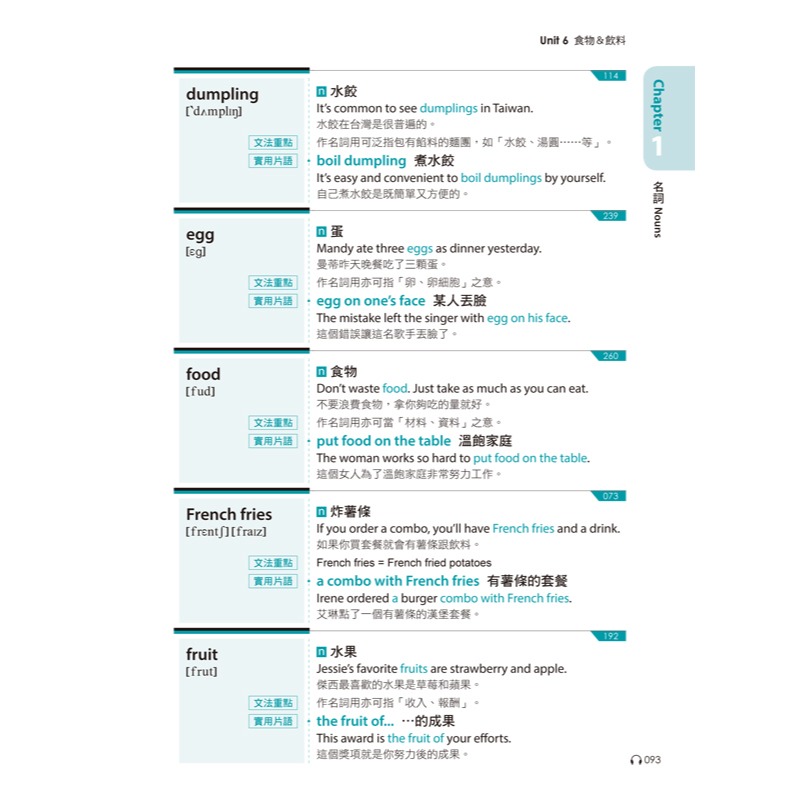 超高命中率GEPT全民英檢初級單字+文法+片語(附1MP3)-細節圖9
