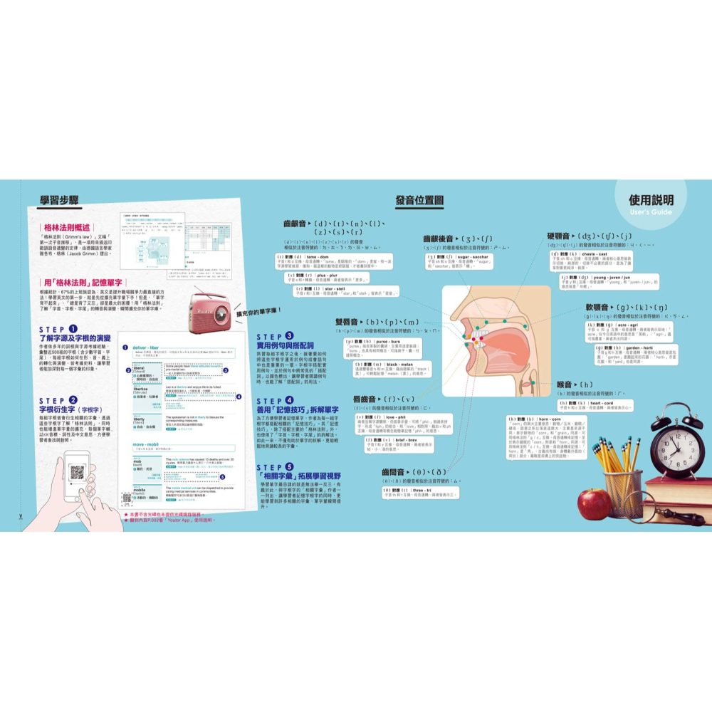 地表最強英文單字：不想輸，就用「格林法則」背10,000個英文單字【修訂版】(附「Youtor App」內含VRP虛擬點-細節圖2
