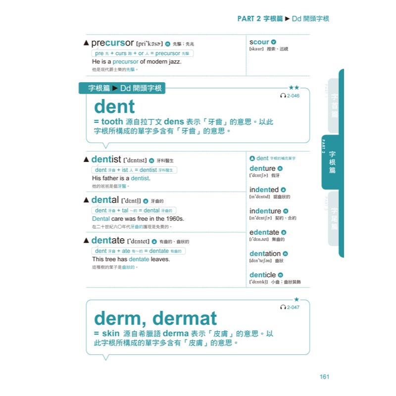 地表最強英文單字：想贏，就要用「字首、字根、字尾」背單字(附1CD)-細節圖8