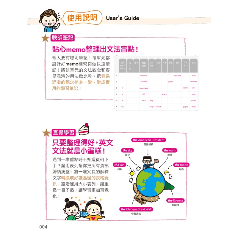 全圖解、10倍速英文文法【全彩增修版】-細節圖4