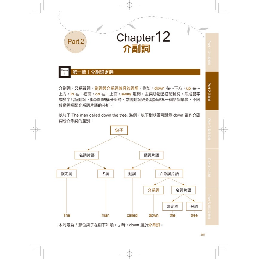 全世界都在用的英文文法聖經(軟精)-細節圖10