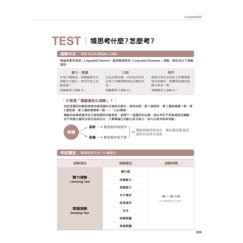 決勝領思Linguaskill聽力+閱讀攻略+試題+解析【實用英語General】(附「Youtor App」內含VRP-細節圖4
