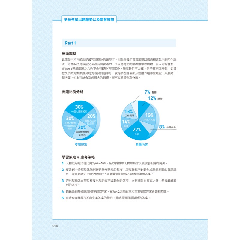 全新制50次多益滿分的怪物講師TOEIC多益聽力攻略+模擬試題+解析(2書+1CD+防水書套)-細節圖4