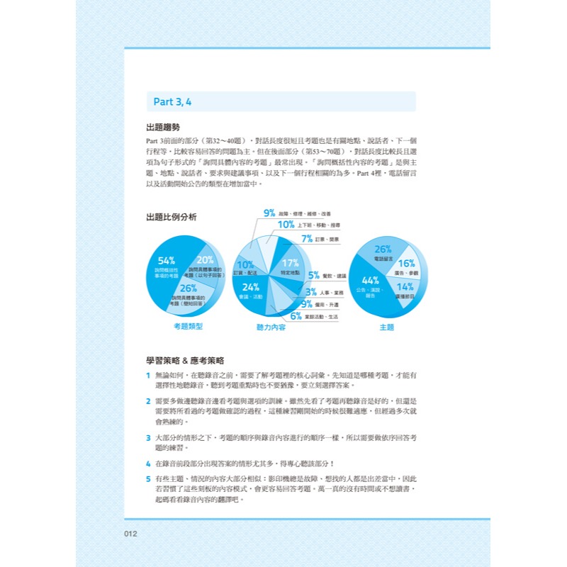 全新制50次多益滿分的怪物講師TOEIC多益聽力攻略+模擬試題+解析(2書+1CD+防水書套)-細節圖6