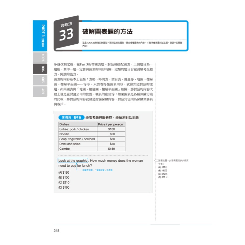 全新制50次多益滿分的怪物講師TOEIC多益聽力攻略+模擬試題+解析(2書+1CD+防水書套)-細節圖8