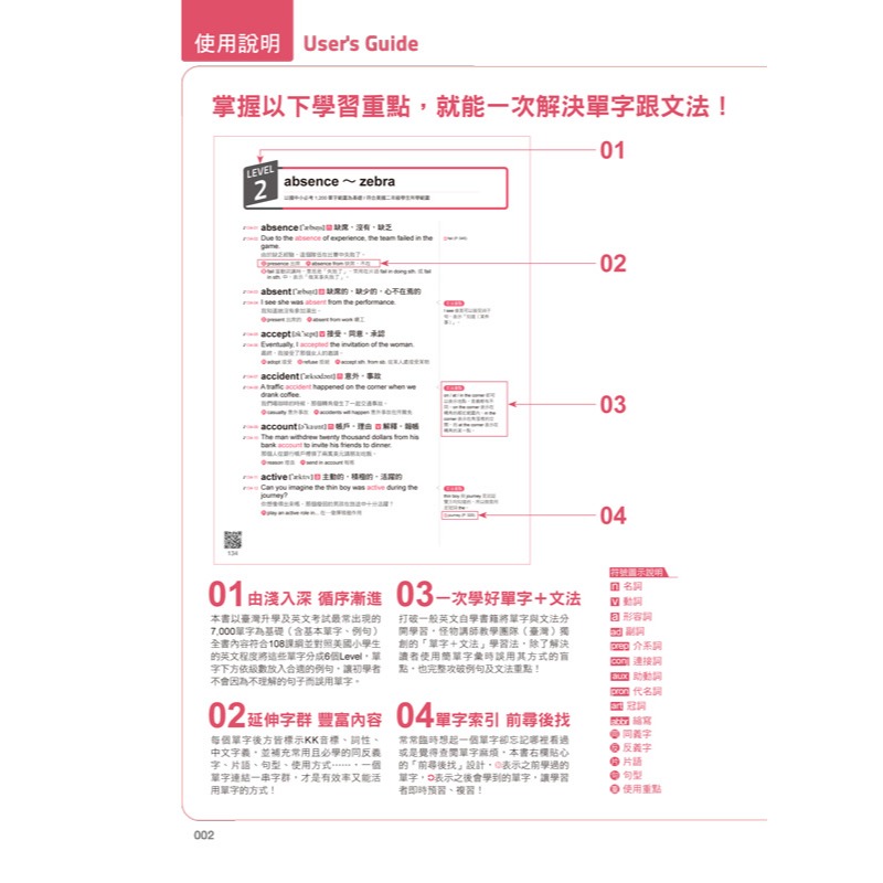 怪物講師教學團隊的7,000「單字」+「文法」【虛擬點讀筆版】(附「Youtor App」內含VRP虛擬點讀筆)-細節圖2