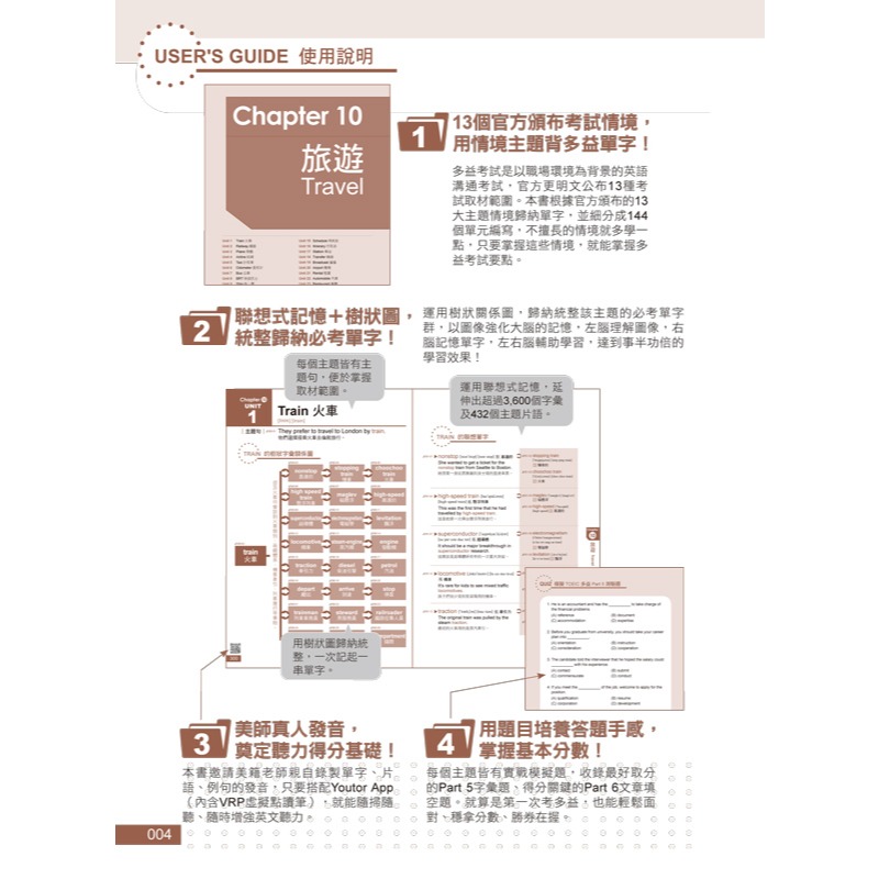 專為第一次考多益準備的全新制TOEIC多益單字(附「Youtor App」內含VRP虛擬點讀筆)-細節圖3