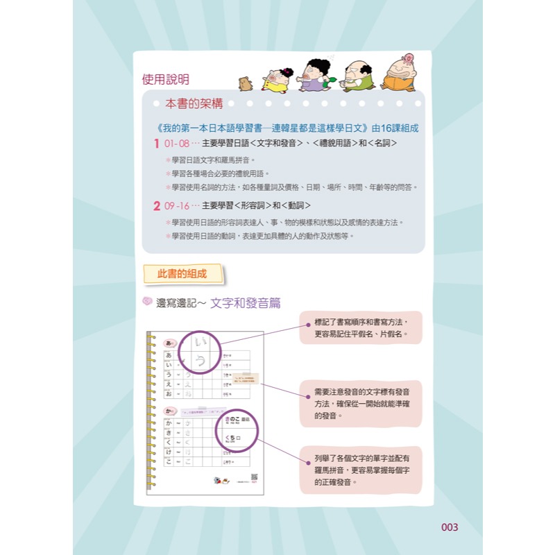 我的第一本日本語學習書：連韓星都是這樣學日文【虛擬點讀筆版】(附「Youtor App」內含VRP虛擬點讀筆)-細節圖2