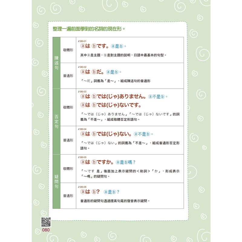 我的第一本日本語學習書：連韓星都是這樣學日文【虛擬點讀筆版】(附「Youtor App」內含VRP虛擬點讀筆)-細節圖10