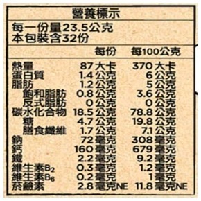 雀巢纖怡 草莓穀物棒 23.5公克 X 32入 #127818-細節圖5