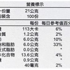 西雅圖 無加糖二合一咖啡 21公克 X 100入 #109399-細節圖4