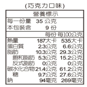 【原盒出貨】明治 貓熊夾心餅乾組 35公克 X 36入 #89590-細節圖5