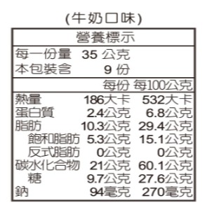 【原盒出貨】明治 貓熊夾心餅乾組 35公克 X 36入 #89590-細節圖7