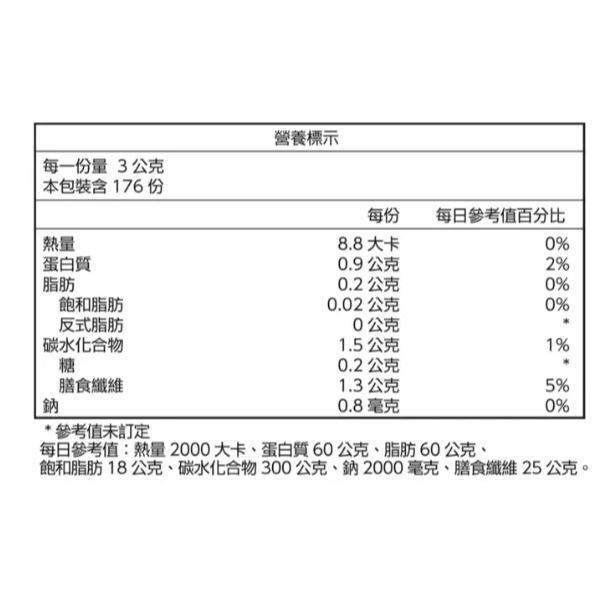 【原盒出貨】The Golden 大麥若葉粉末 3公克 X 176包 #567872-細節圖4