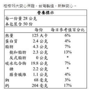 【原盒出貨】桂格 無糖黃金蕎麥多穀飲 28公克 X 50入 #101776-細節圖6