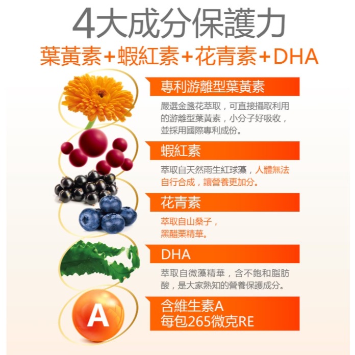 【原盒出貨】Dr. Advice 健康力 葉黃素(金盞花萃取物)QQ凍 15公克 X 45入 #232760-細節圖4