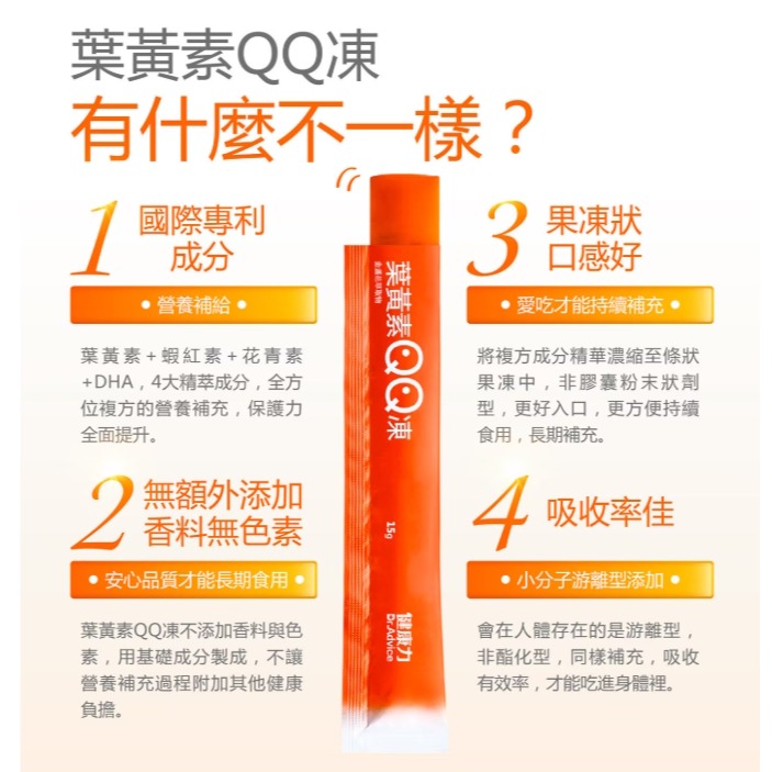 【原盒出貨】Dr. Advice 健康力 葉黃素(金盞花萃取物)QQ凍 15公克 X 45入 #232760-細節圖5