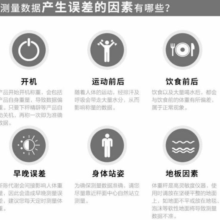 超可愛Q版卡通圖案體重計/量體重 LCD夜視 圓角設計 *鋼化玻璃電子體重計(電池款)-細節圖8