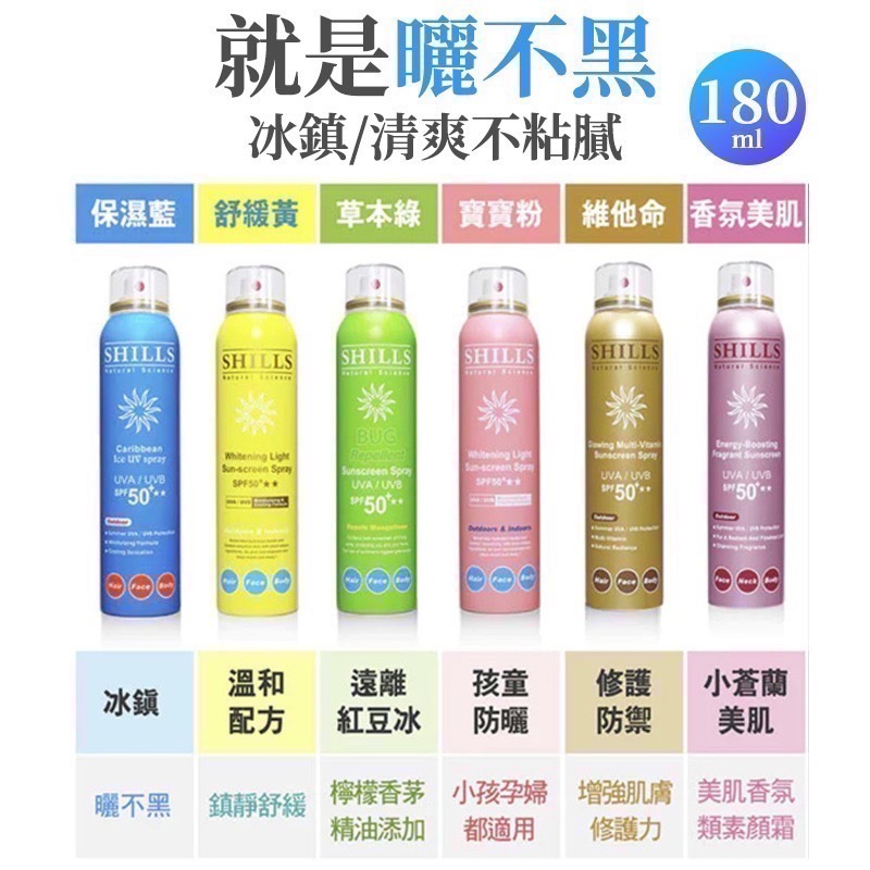 [免運 買一送一防曬袖套] 防曬 防曬乳 防曬噴霧 臉部防曬 身體防曬 防晒 舒兒絲 shills-細節圖6