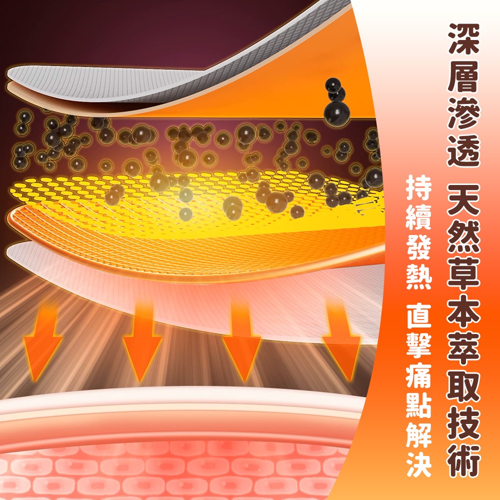 暖宮貼 暖暖包 艾草貼 艾草熱敷貼 月經 益母草-細節圖2