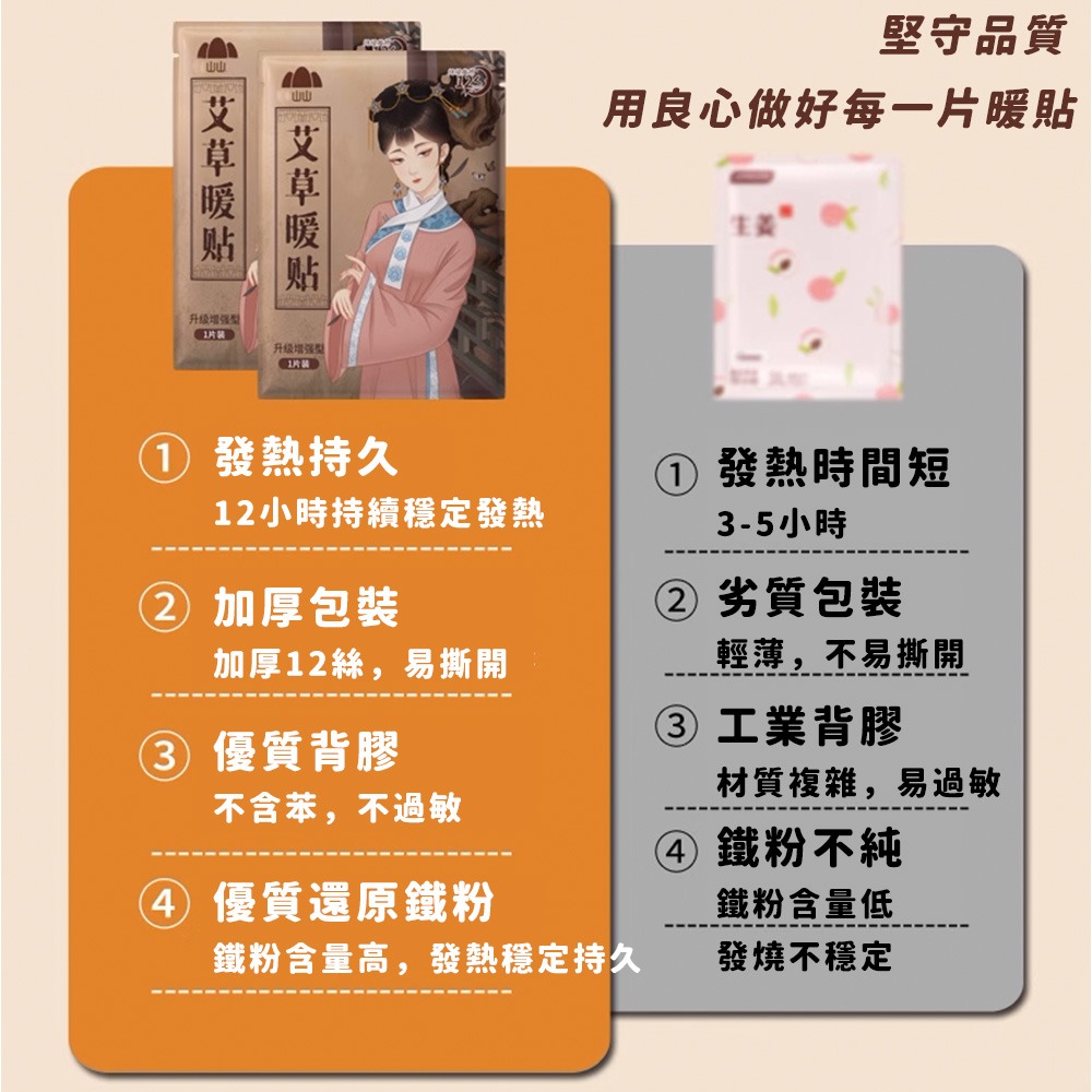 暖宮貼 暖暖包 艾草貼 艾草熱敷貼 月經 益母草-細節圖3