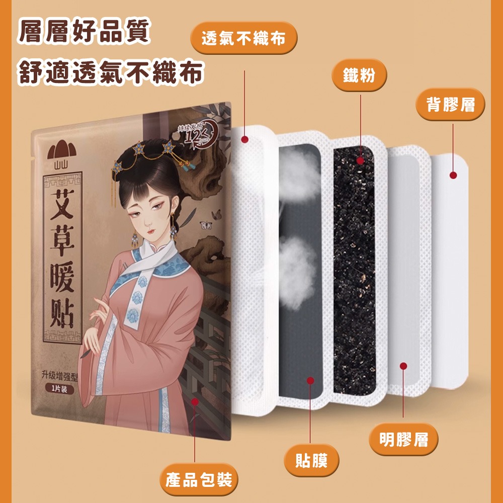 暖宮貼 暖暖包 艾草貼 艾草熱敷貼 月經 益母草-細節圖4