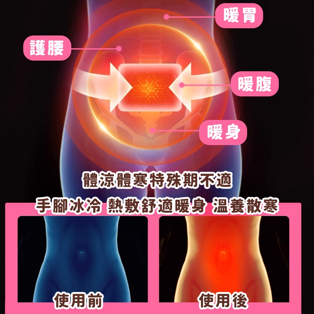 暖宮貼 暖暖包 艾草貼 艾草熱敷貼 月經 益母草-細節圖6