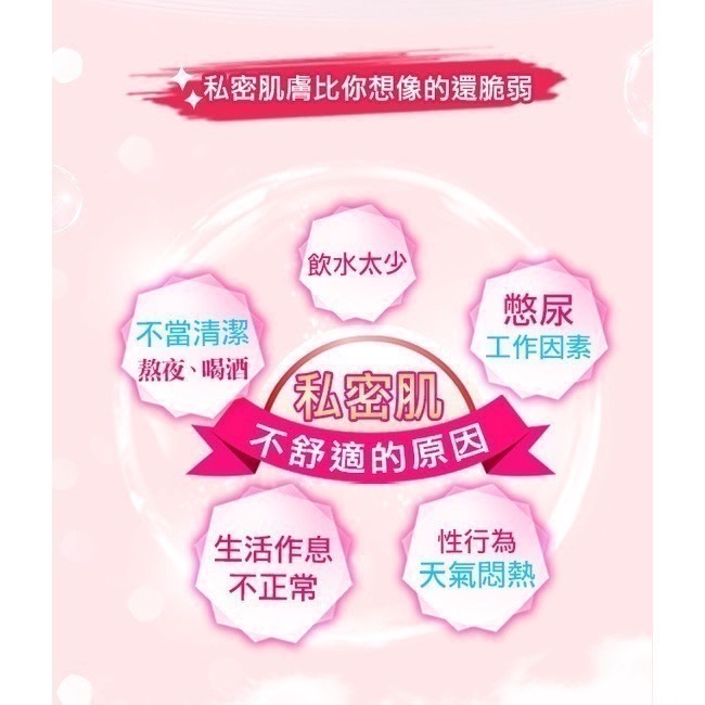 【筑小舖】Arenes 蔓越莓私密照護沐浴露 350ml/瓶-細節圖2