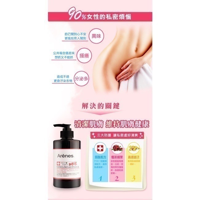 【筑小舖】Arenes 蔓越莓私密照護沐浴露 350ml/瓶-細節圖3