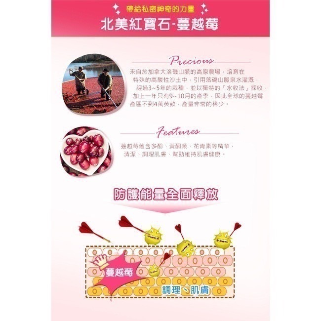 【筑小舖】Arenes 蔓越莓私密照護沐浴露 350ml/瓶-細節圖5