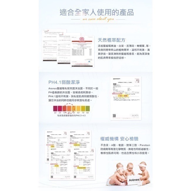 【筑小舖】Arenes 蔓越莓私密照護沐浴露 350ml/瓶-細節圖6