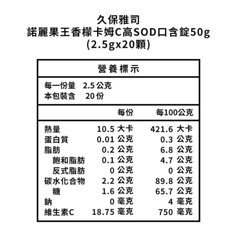 【筑小舖】久保雅司 諾麗果王 口含錠 三款-香檬卡姆C高SOD口含錠/卡姆口含錠/SOD口含錠-細節圖2