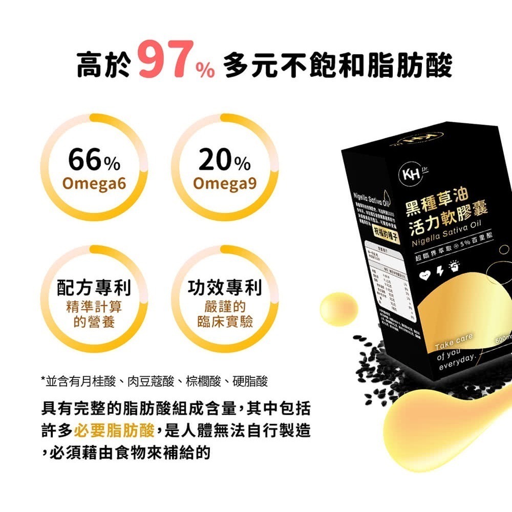 【筑小舖】KHDr. 黑種草油活力軟膠囊  500mgx30粒/盒-細節圖4