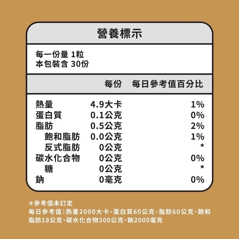 【筑小舖】KHDr. 黑種草油活力軟膠囊  500mgx30粒/盒-細節圖7