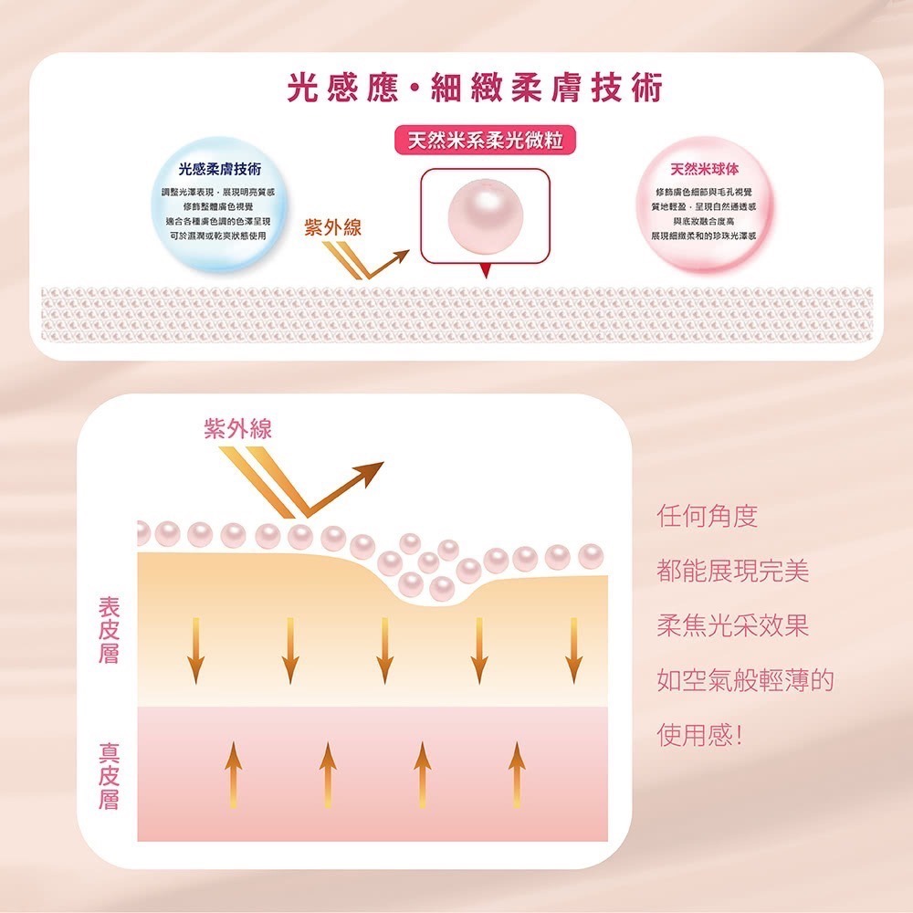 【筑小舖】日本米之姬植萃輕透潤瑕防曬米粉底 (30ml/瓶)-細節圖5