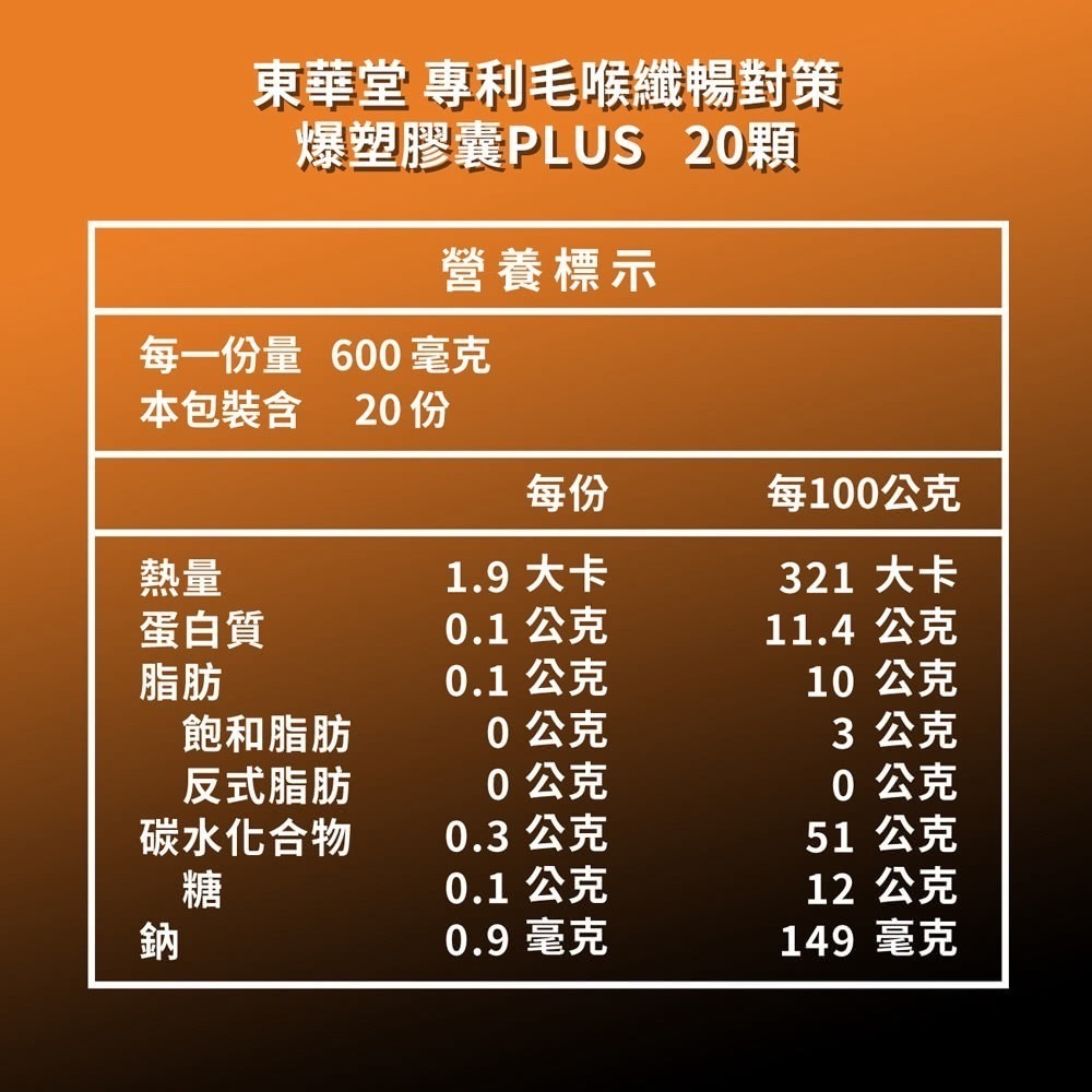 【筑小舖】東華堂 專利毛喉纖暢對策爆塑膠囊PLUS (20顆/盒)-細節圖5