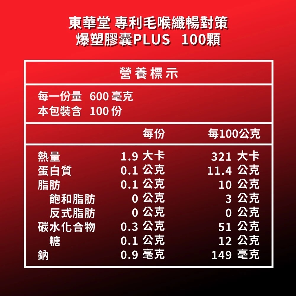 【筑小舖】東華堂專利毛喉纖暢對策爆塑膠囊PLUS (600mgx100顆/盒)-細節圖4