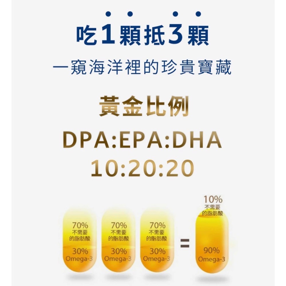 【筑小舖】久保雅司 德國KD藥廠專利魚油王軟膠囊(45粒/瓶)-細節圖4