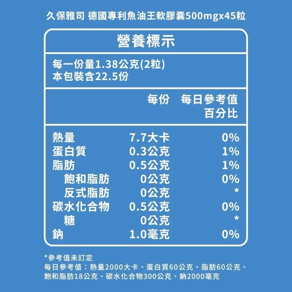 【筑小舖】久保雅司 德國KD藥廠專利魚油王軟膠囊(45粒/瓶)-細節圖7