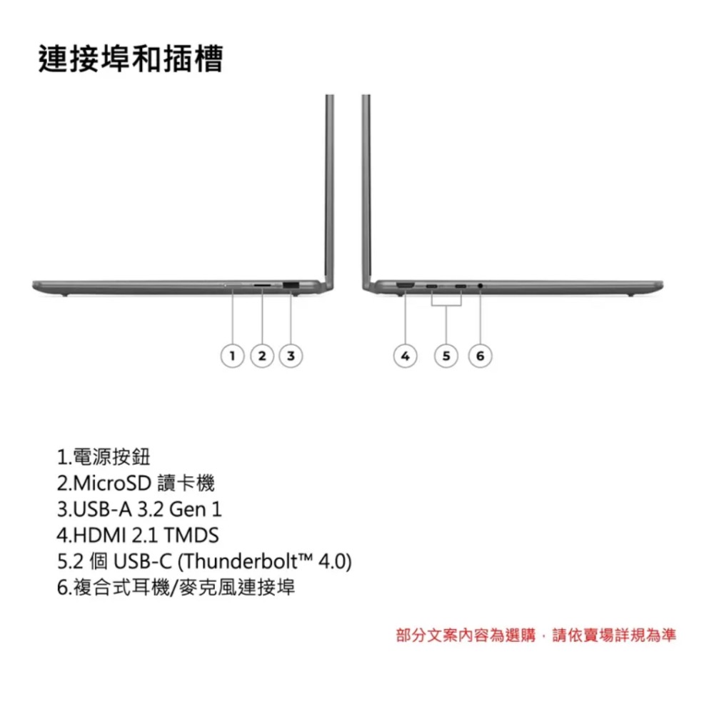 Lenovo Yoga 7 2-in-1 83DJ002LTW 14吋 AI筆電-細節圖2