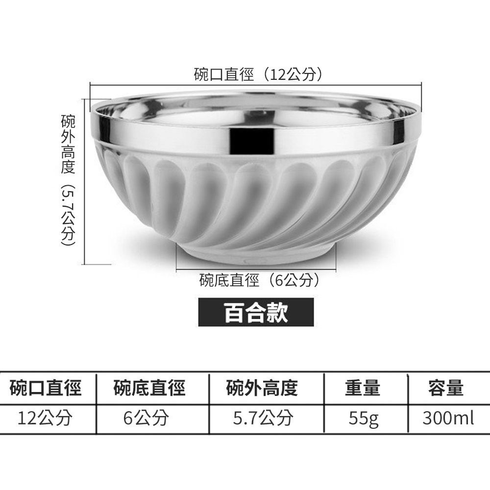【十八啦🎲商城-台灣現貨】不鏽鋼雙層防燙碗 不鏽鋼碗 防燙碗 兒童碗 廚房湯 飯碗 防滑碗 防摔碗 餐具 鐵碗 雙層碗-細節圖3
