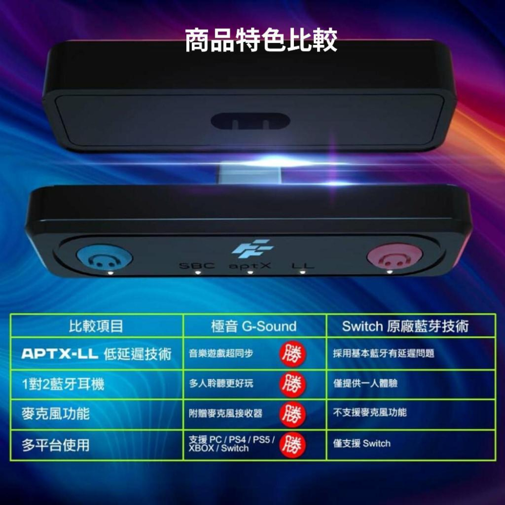 佳里金佳人｜現貨 NS 富雷迅 FlashFire G-SOUND 5.0 Switch極音 藍牙 音訊連接器-細節圖8