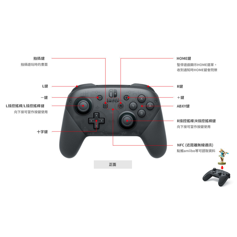 NS Pro 控制器 黑色 王國之淚 異度神劍2 漆彈大作戰3 斯普拉頓3 台灣公司貨-細節圖2