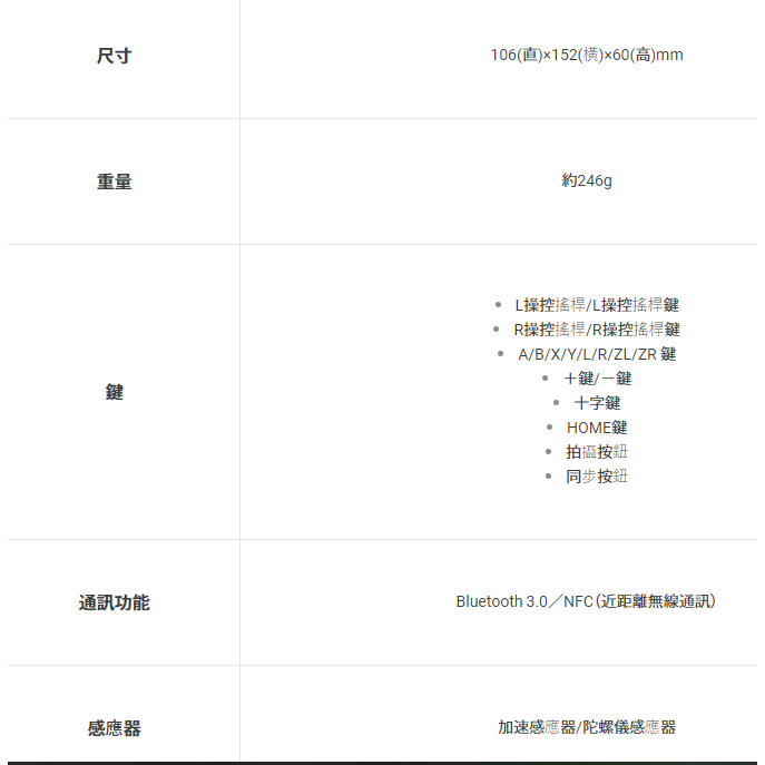 NS Pro 控制器 黑色 王國之淚 異度神劍2 漆彈大作戰3 斯普拉頓3 台灣公司貨-細節圖4