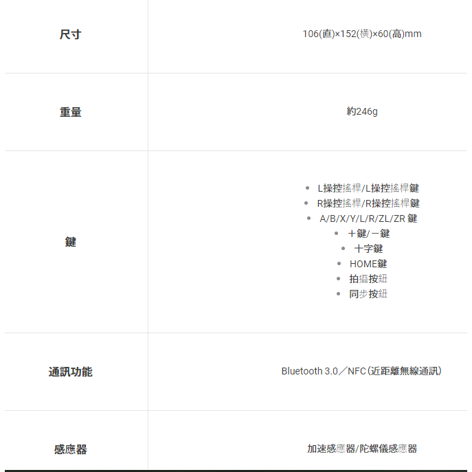 佳里金佳人｜現貨 NS Pro 控制器 黑色 王國之淚 異度神劍2 漆彈大作戰3 斯普拉頓3 台灣公司貨-細節圖4