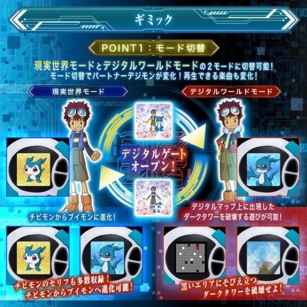 佳里金佳人｜ 代理版 PB商店 SCSA D-3ver.怪獸對打機 本宮大輔-細節圖6