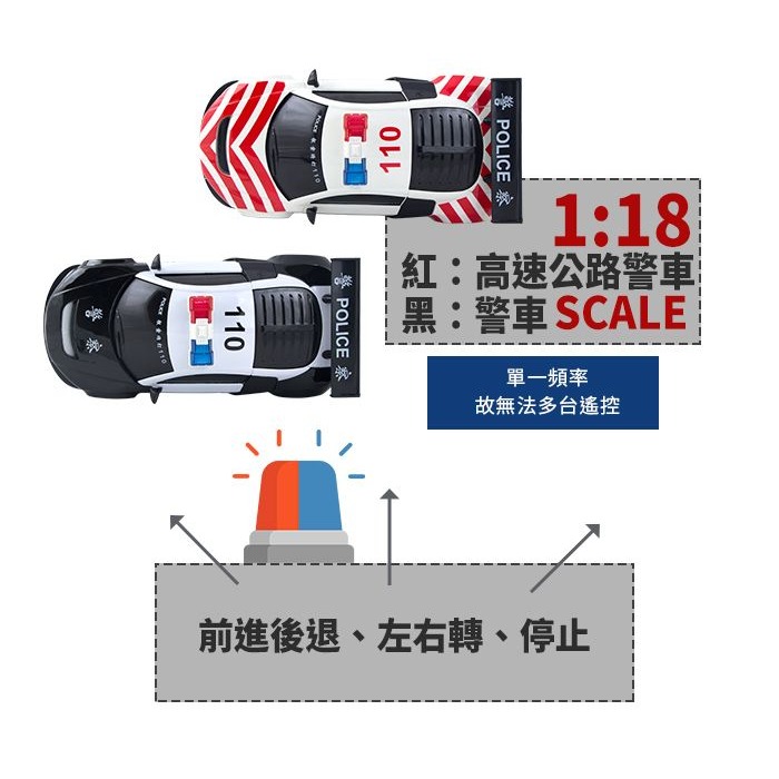 佳里金佳人｜現貨 1:18 四通遙控警車 遙控車 警車 警察車 警察公路車 附贈三菱AA電池-細節圖3