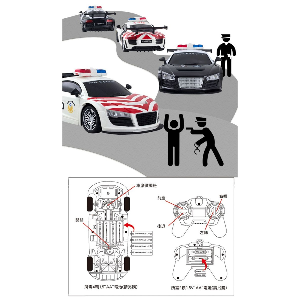 佳里金佳人｜現貨 1:18 四通遙控警車 遙控車 警車 警察車 警察公路車 附贈三菱AA電池-細節圖4