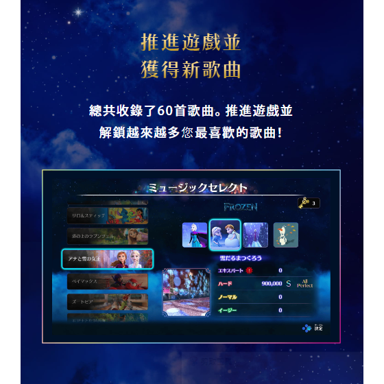 NS Disney Music Parade -Encore-迪士尼音樂遊行 中文版-細節圖8