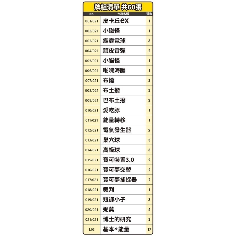 寶可夢卡牌 繁體中文正版 朱&紫 起始組合ex 皮卡丘ex&巴布土撥-細節圖6